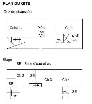 Σπίτι διακοπών La Charmille *
